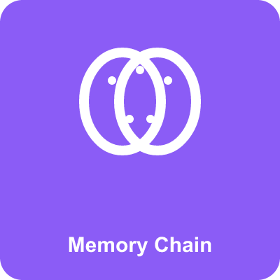 Memory Chain