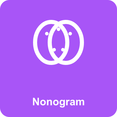Nonogram