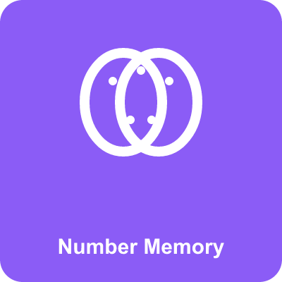 Number Memory